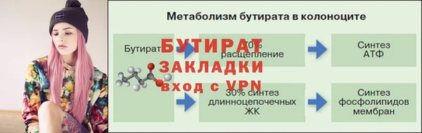 тгк Магас